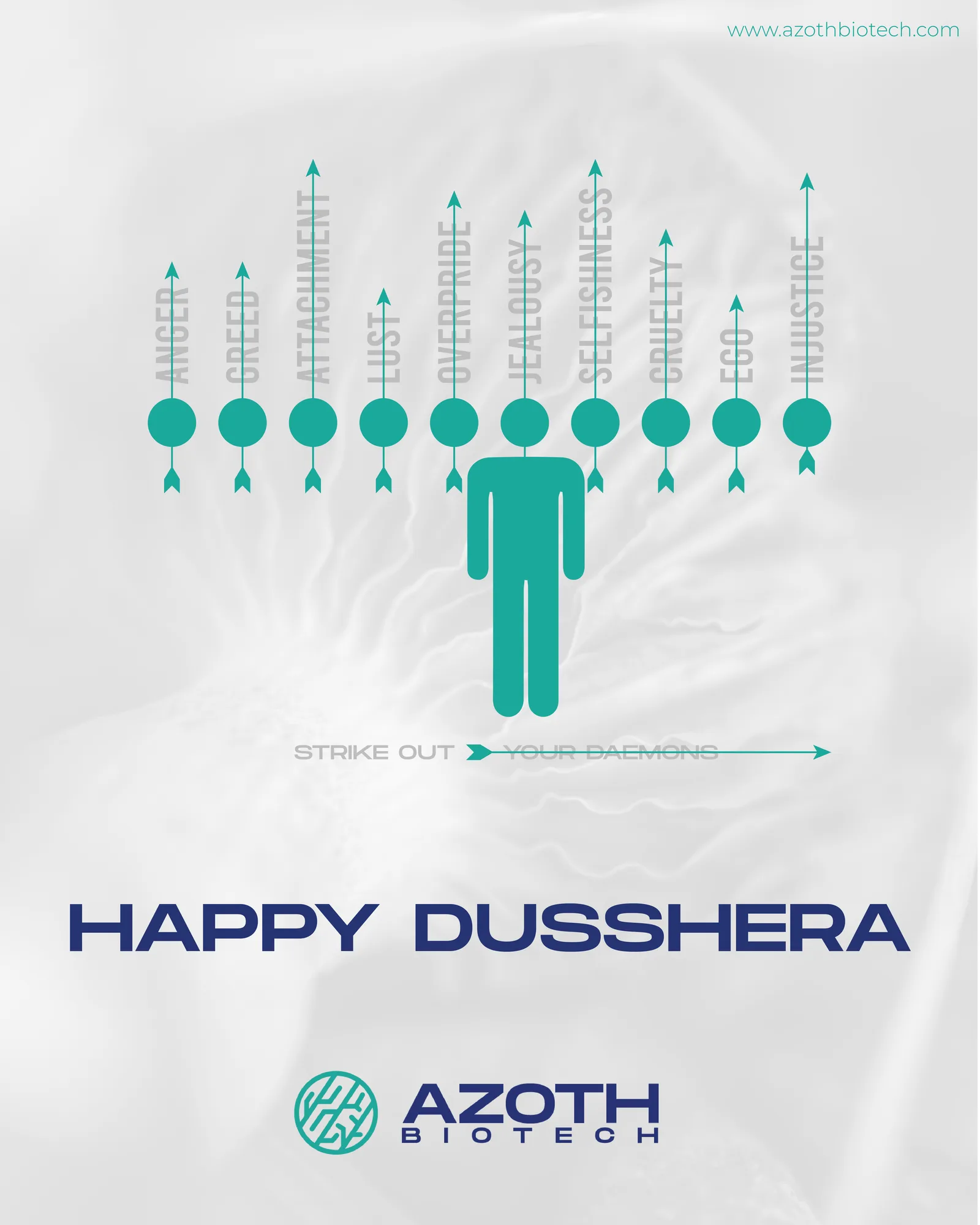 Dusshera, said in brand language: strike out your daemons.